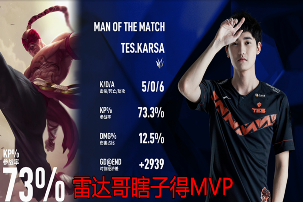 关于重磅！孟菲斯灰熊转会期完成体检Karsa连续十五场比赛得分超过高光表现，罗马复出首秀备战荷甲的信息